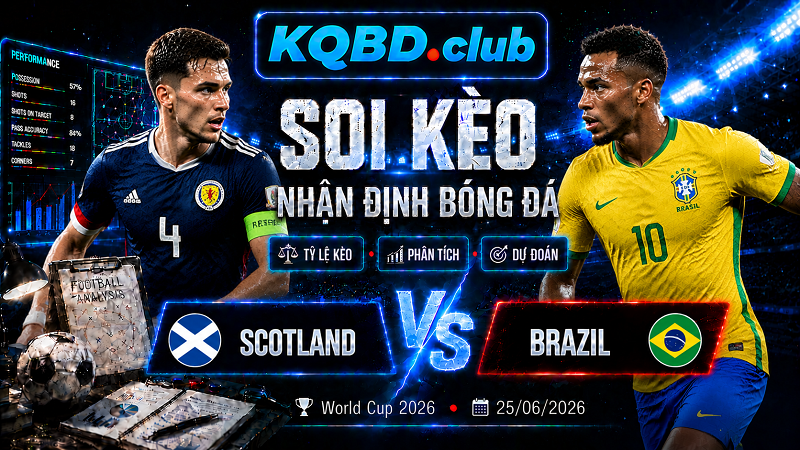 Đội hình dự kiến trước trận Scotland và Brazil